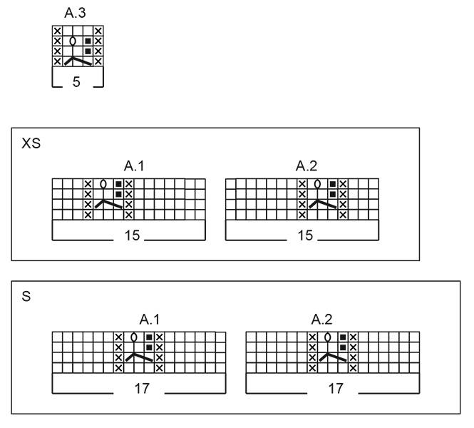 Diagram for DROPS 266-18