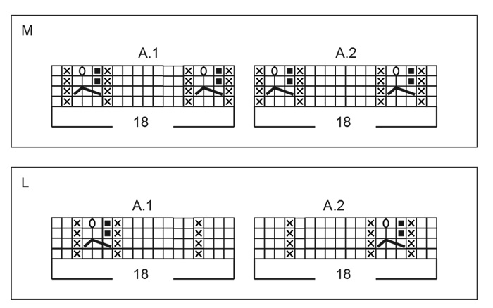 Diagram for DROPS 266-18