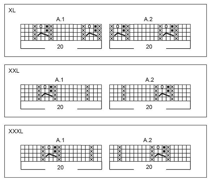Diagram for DROPS 266-18