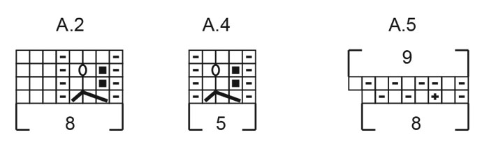 Diagram for DROPS 266-19
