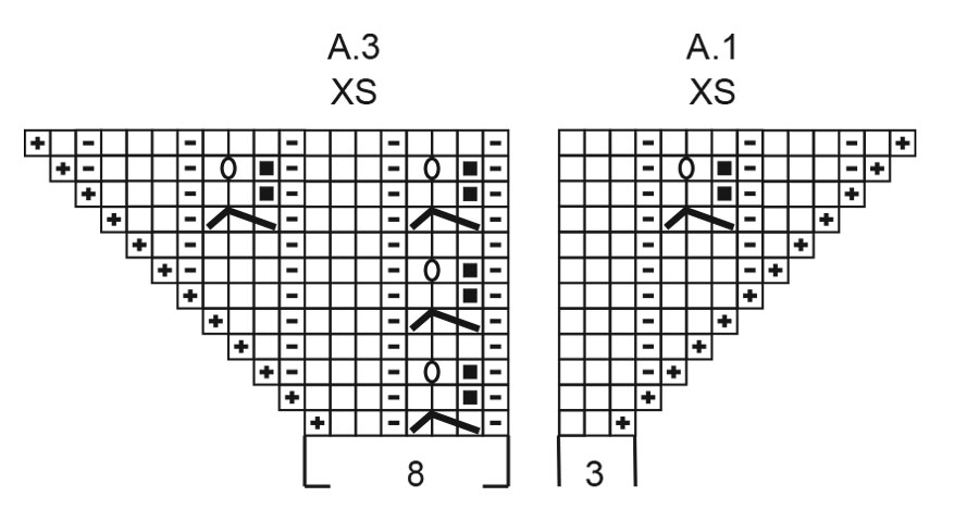Diagram for DROPS 266-19
