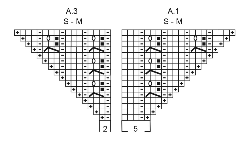 Diagram for DROPS 266-19