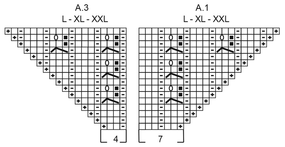 Diagram for DROPS 266-19