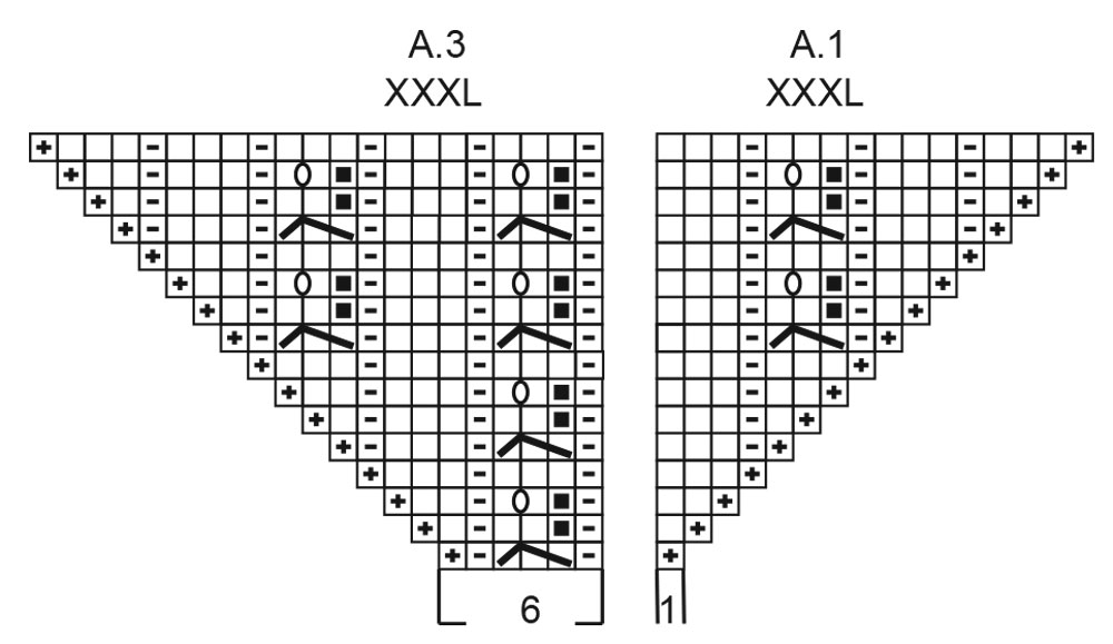 Diagram for DROPS 266-19