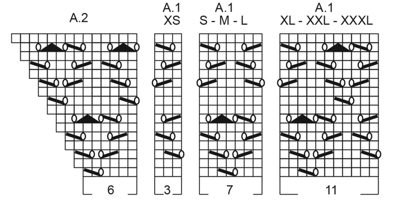 Diagram for DROPS 266-2