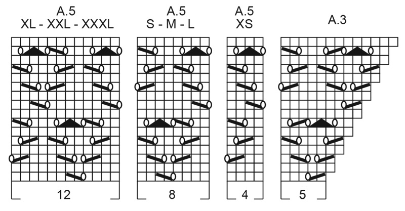 Diagram for DROPS 266-2