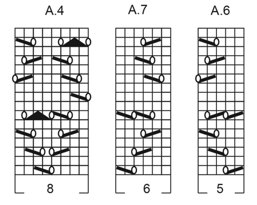 Diagram for DROPS 266-2