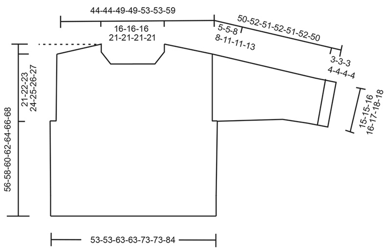 Diagram for DROPS 266-20