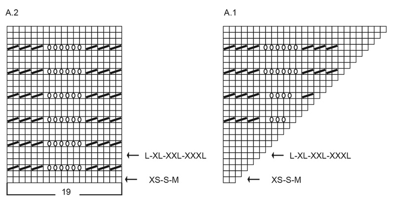 Diagram for DROPS 266-20