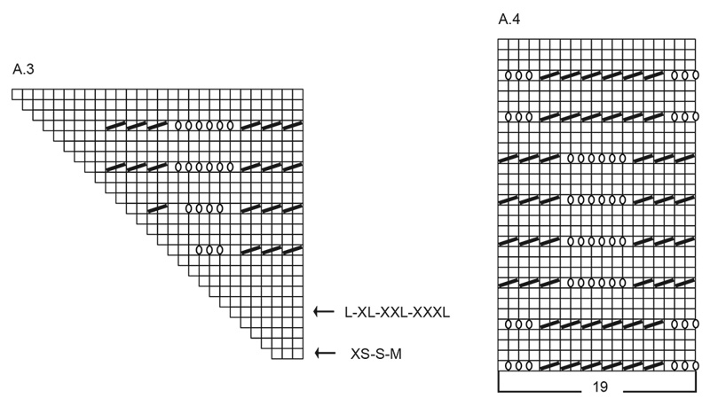 Diagram for DROPS 266-20