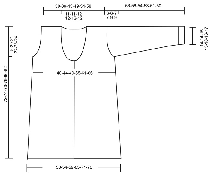 Diagram for DROPS 266-21