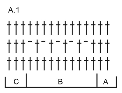 Diagram for DROPS 266-21