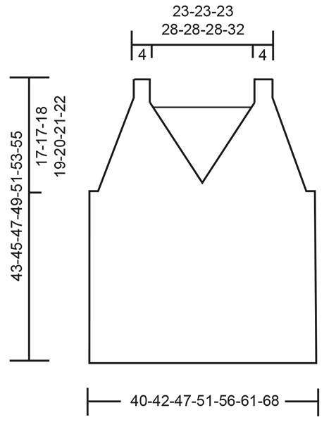 Diagram for DROPS 266-22