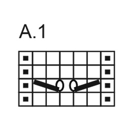 Diagram for DROPS 266-22