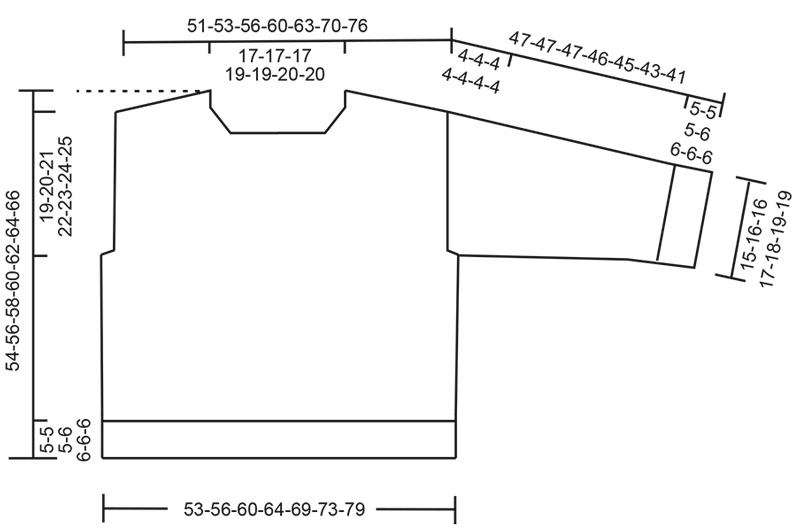 Diagram for DROPS 266-23