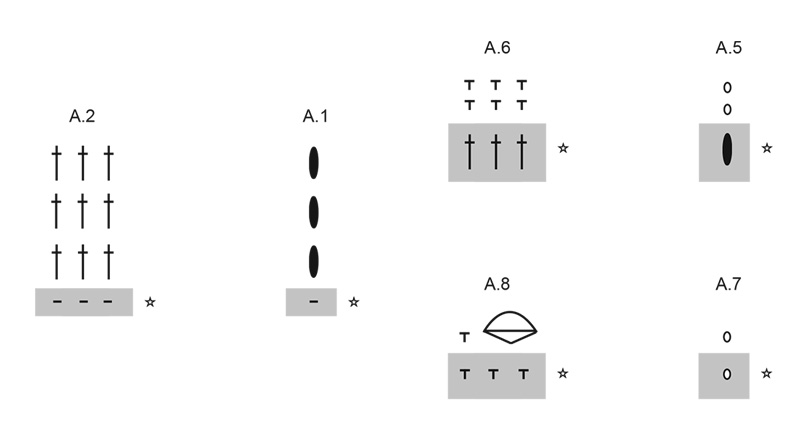 Diagram for DROPS 266-24