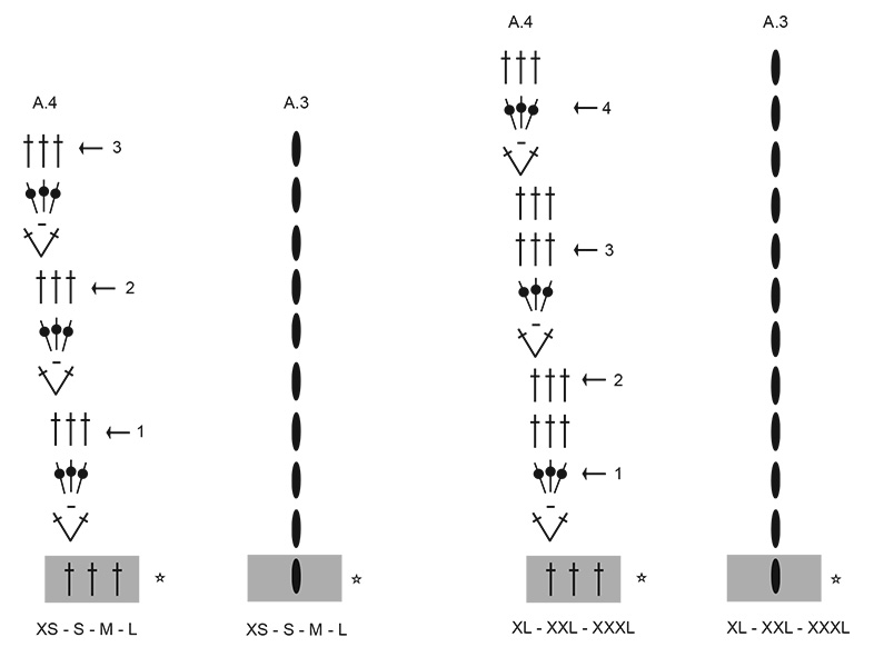 Diagram for DROPS 266-24