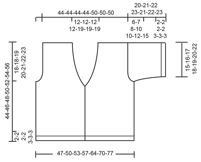 Diagram for DROPS 266-25