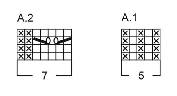 Diagram for DROPS 266-25