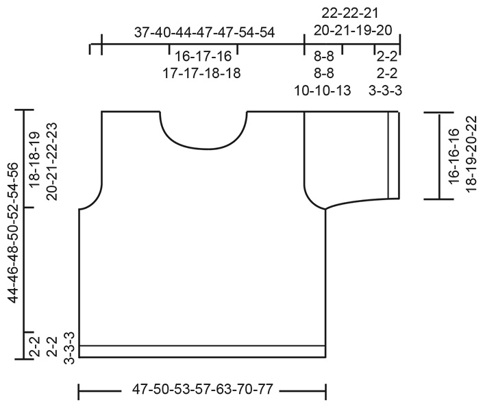Diagram for DROPS 266-26