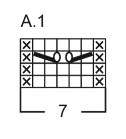 Diagram for DROPS 266-26