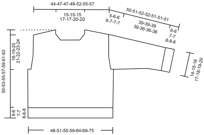 Diagram for DROPS 266-27