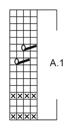 Diagram for DROPS 266-27