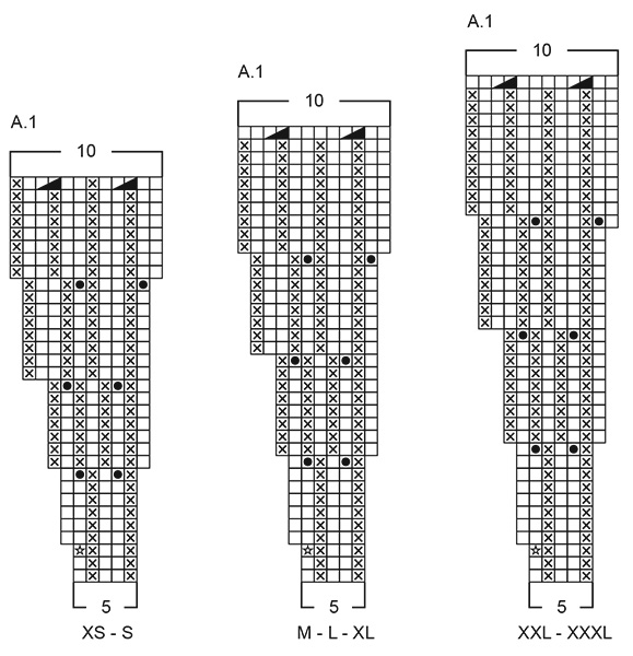 Diagram for DROPS 266-28