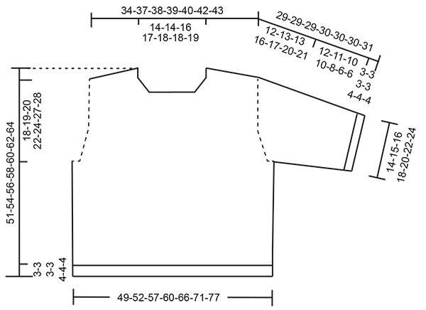 Diagram for DROPS 266-29