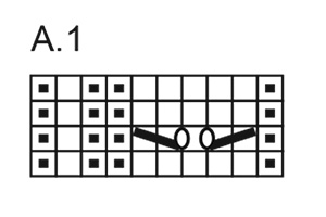 Diagram for DROPS 266-30