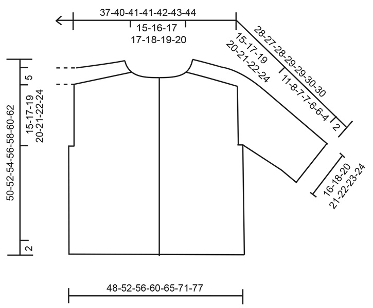 Diagram for DROPS 266-31