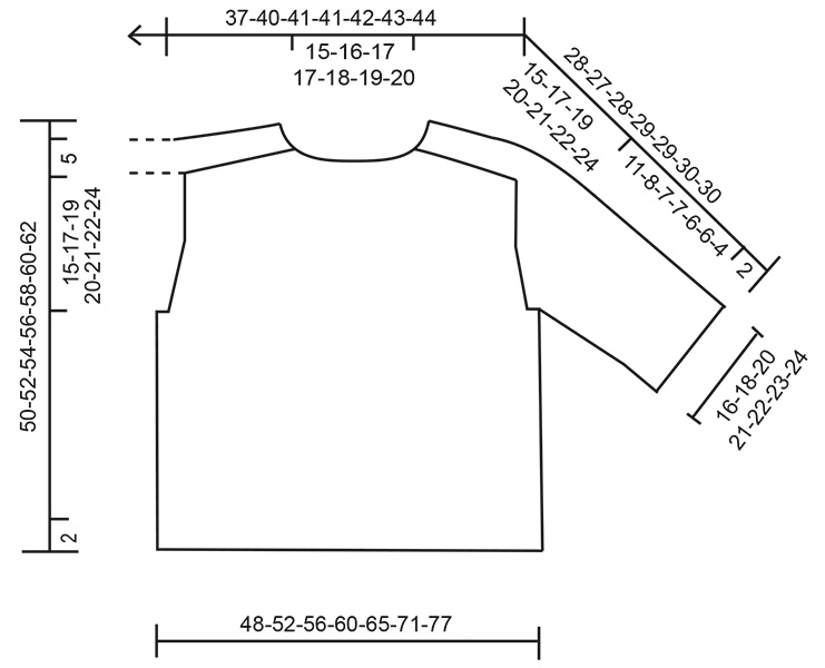Diagram for DROPS 266-32