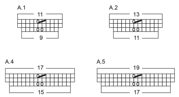 Diagram for DROPS 266-33