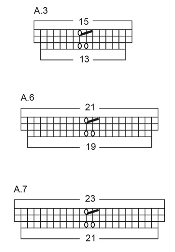 Diagram for DROPS 266-33