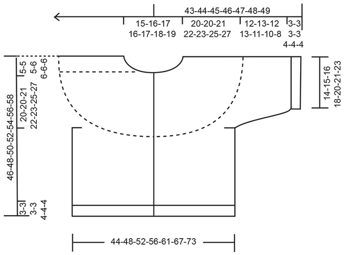 Diagram for DROPS 266-34