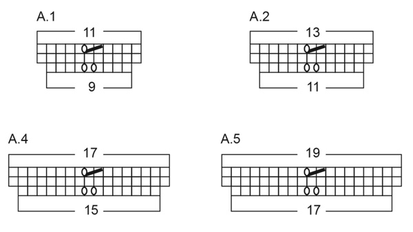 Diagram for DROPS 266-34