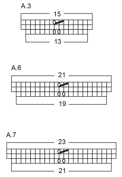 Diagram for DROPS 266-34