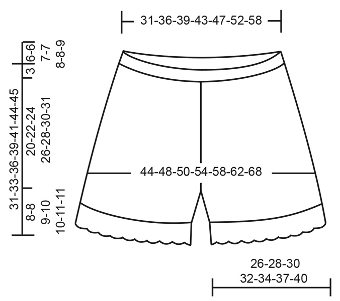 Diagram for DROPS 266-35
