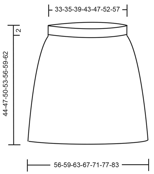 Diagram for DROPS 266-36