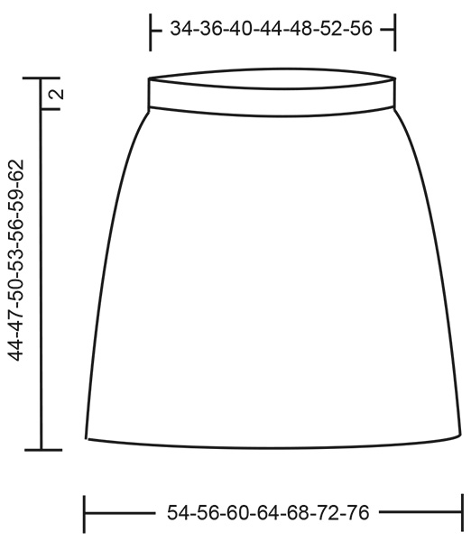 Diagram for DROPS 266-37
