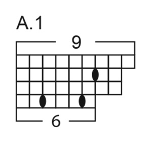 Diagram for DROPS 266-38