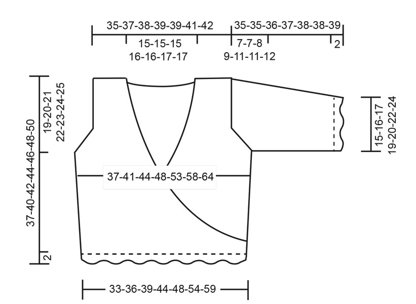 Diagram for DROPS 266-4