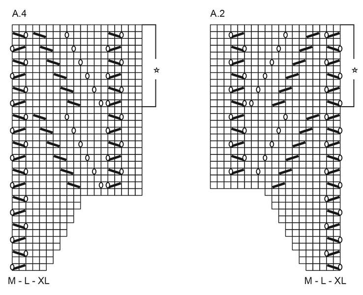 Diagram for DROPS 266-5