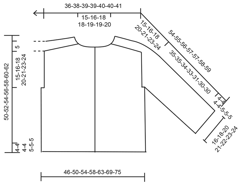 Diagram for DROPS 266-8