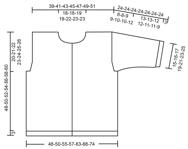 Diagram for DROPS 266-9