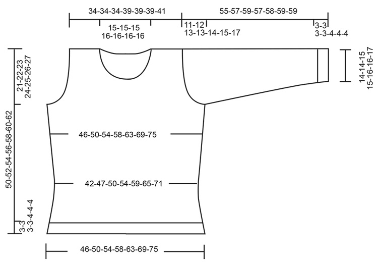 Diagram for DROPS 267-1