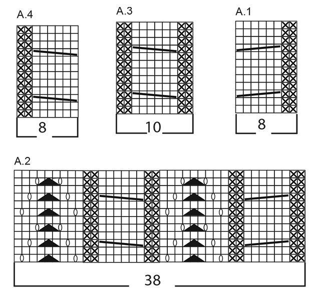 Diagram for DROPS 267-1