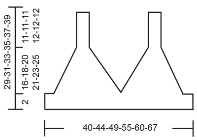 Diagram for DROPS 267-11