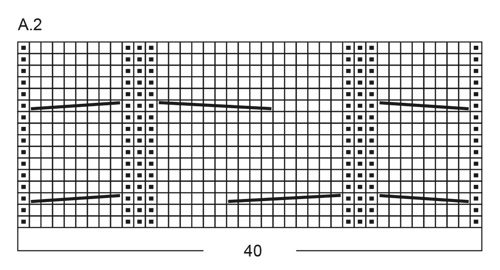 Diagram for DROPS 267-13