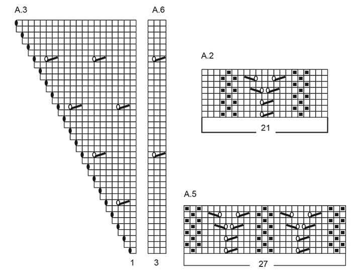 Diagram for DROPS 267-19